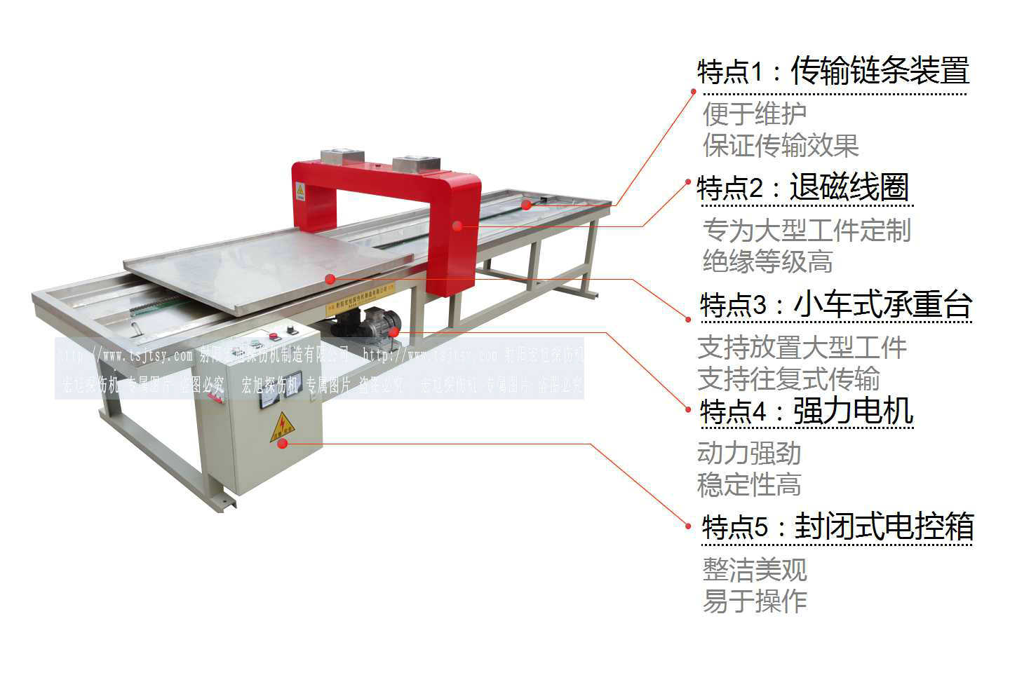 HCTD-900退磁機(jī)